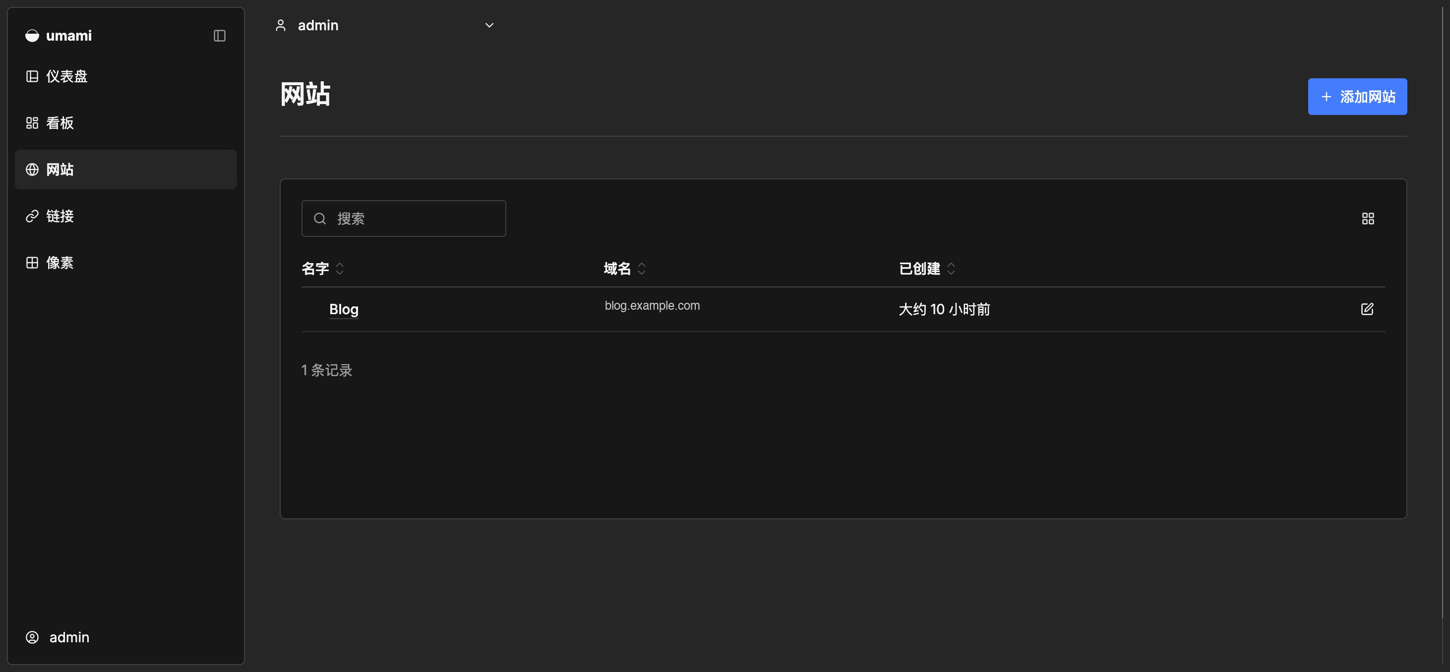 网站列表