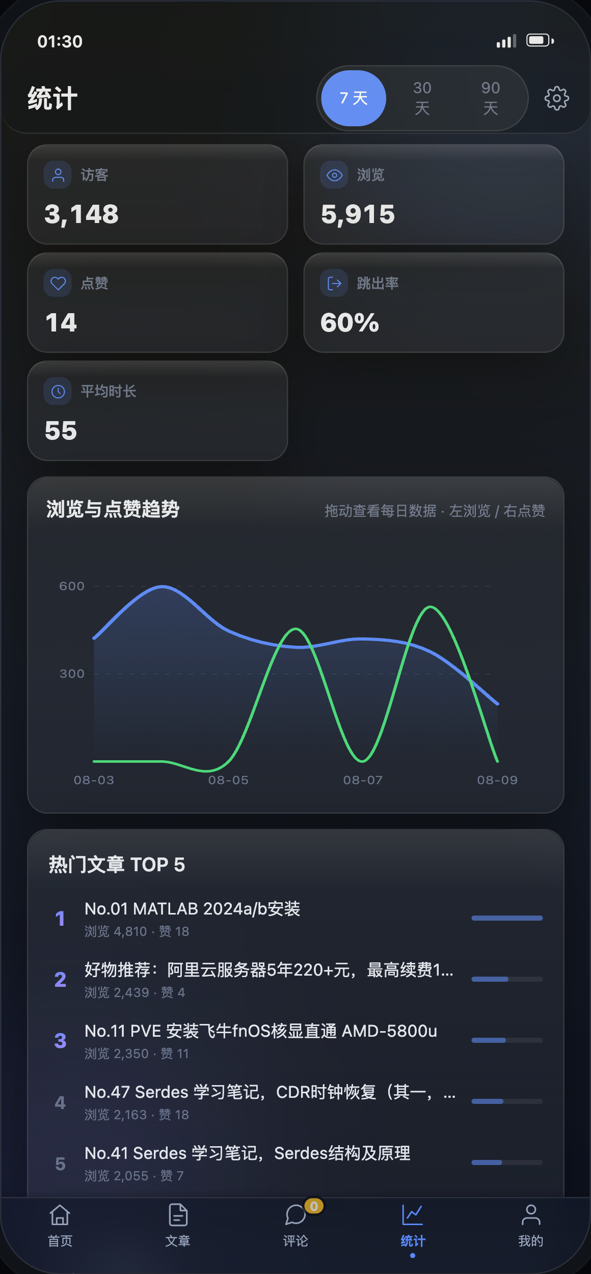 数据统计